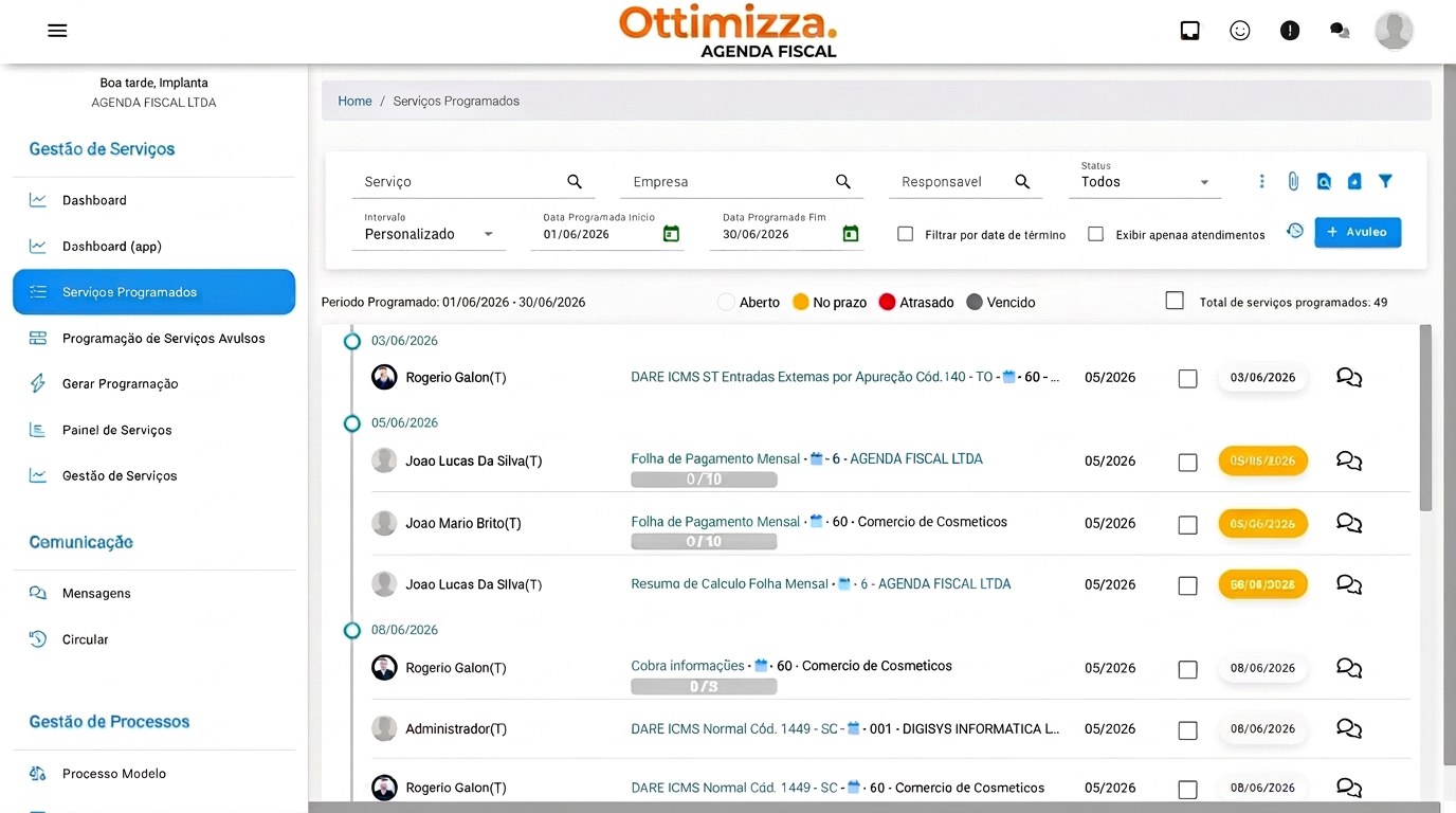 Agenda Fiscal, Ottimizza Corporate